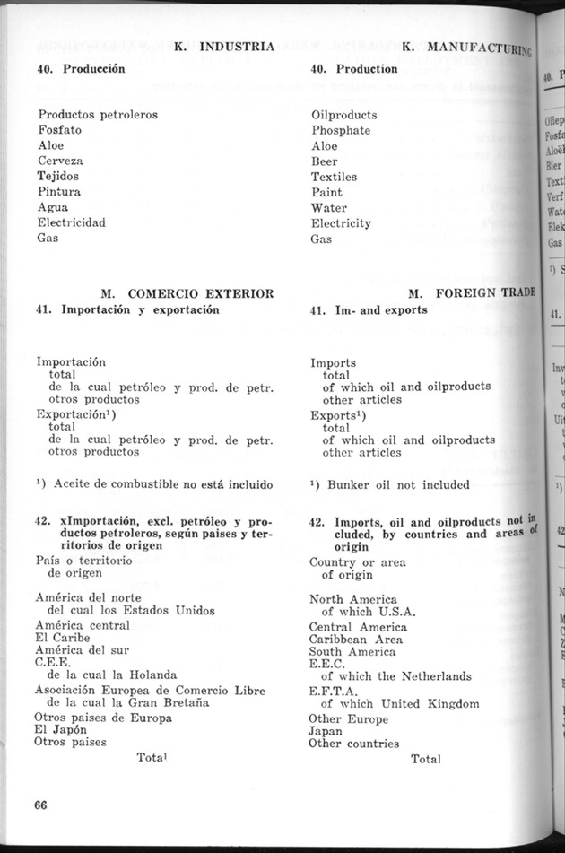 STATISTICAL YEARBOOK NETHERLANDS ANTILLES 1970 - Page 66