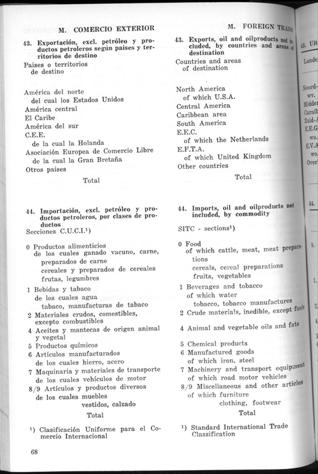STATISTICAL YEARBOOK NETHERLANDS ANTILLES 1970 - Page 68