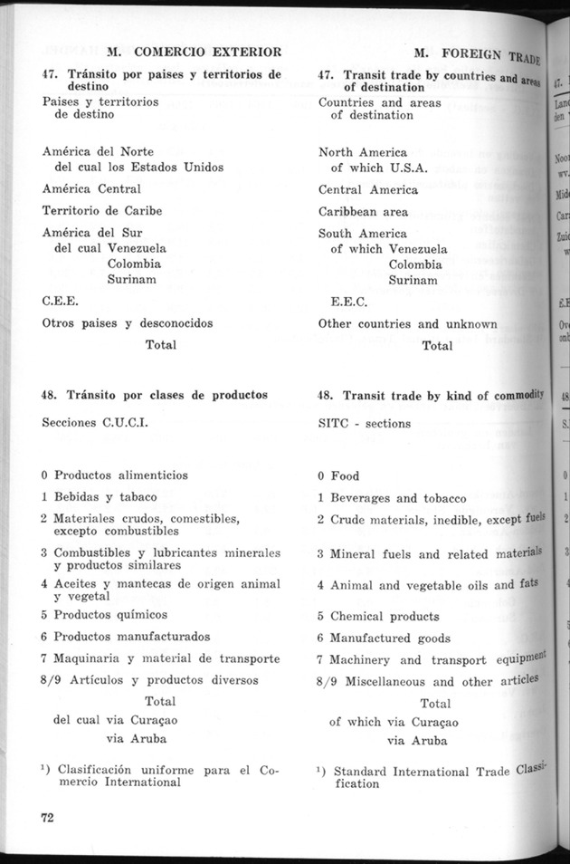 STATISTICAL YEARBOOK NETHERLANDS ANTILLES 1970 - Page 72