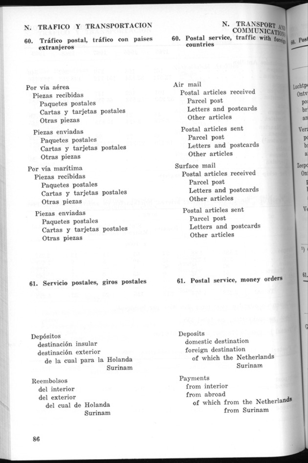 STATISTICAL YEARBOOK NETHERLANDS ANTILLES 1970 - Page 86