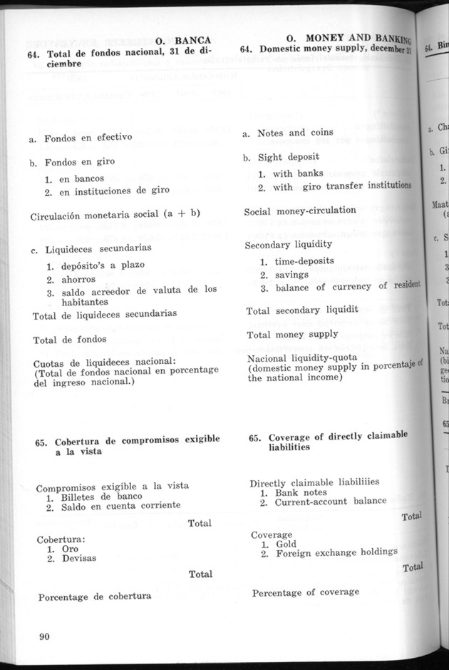 STATISTICAL YEARBOOK NETHERLANDS ANTILLES 1970 - Page 90