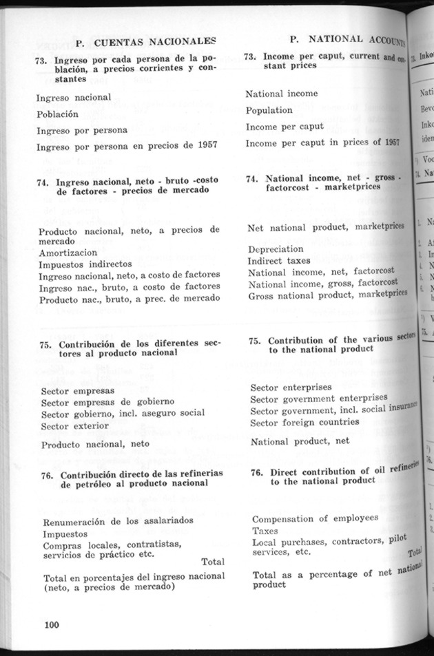 STATISTICAL YEARBOOK NETHERLANDS ANTILLES 1970 - Page 100