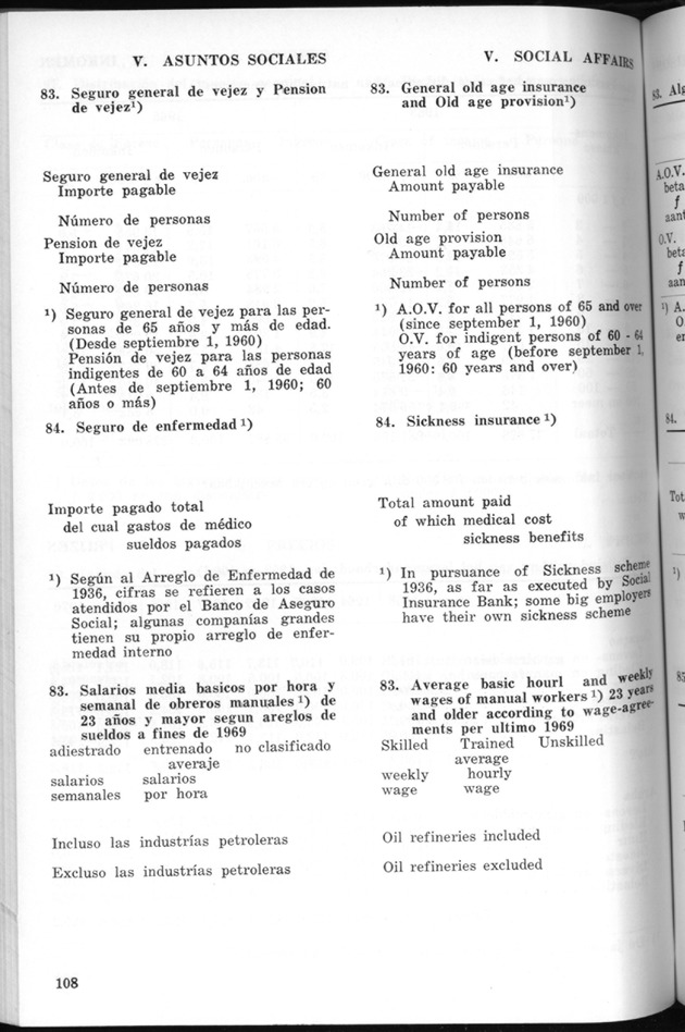 STATISTICAL YEARBOOK NETHERLANDS ANTILLES 1970 - Page 108