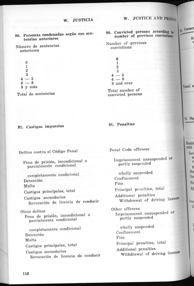 STATISTICAL YEARBOOK NETHERLANDS ANTILLES 1970 - Page 116