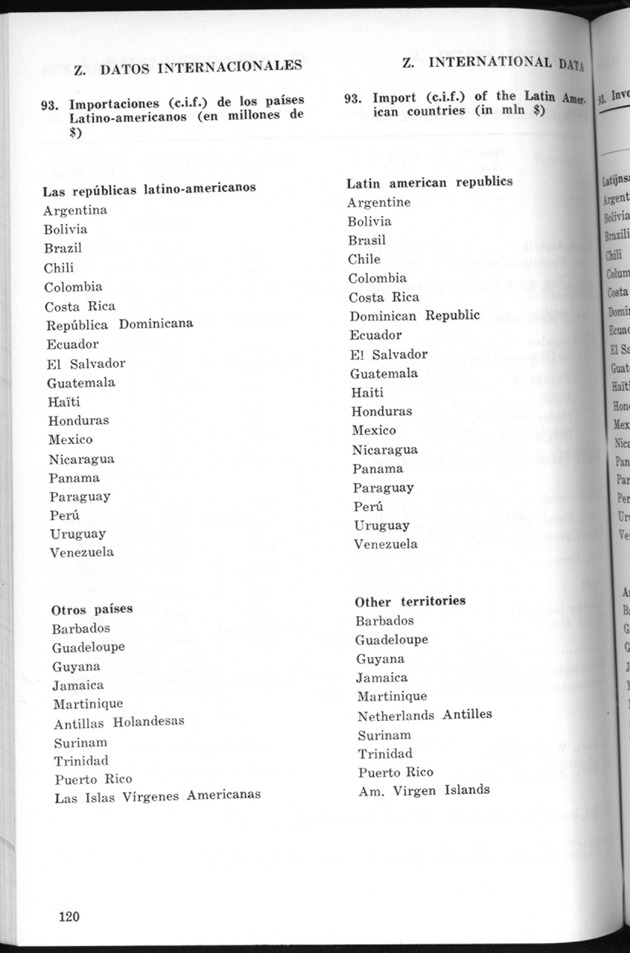STATISTICAL YEARBOOK NETHERLANDS ANTILLES 1970 - Page 120