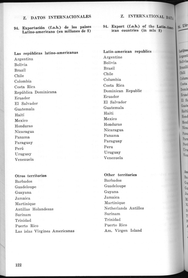 STATISTICAL YEARBOOK NETHERLANDS ANTILLES 1970 - Page 122