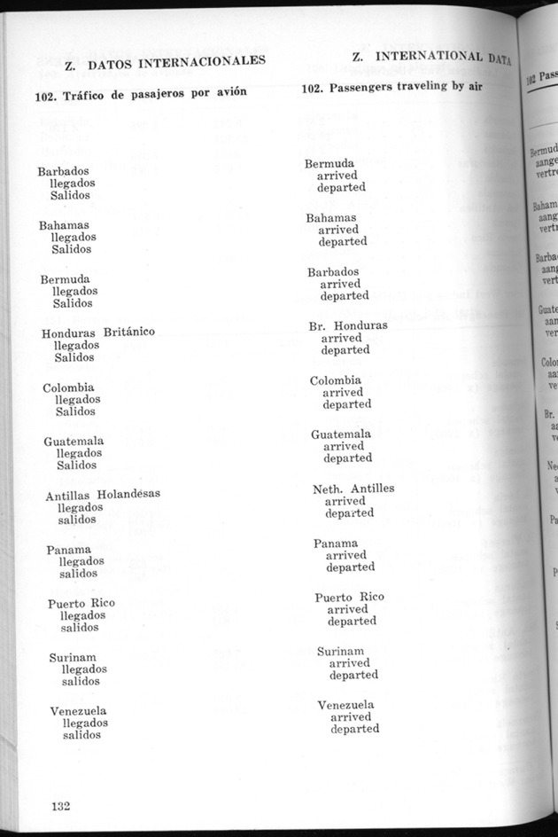 STATISTICAL YEARBOOK NETHERLANDS ANTILLES 1970 - Page 132