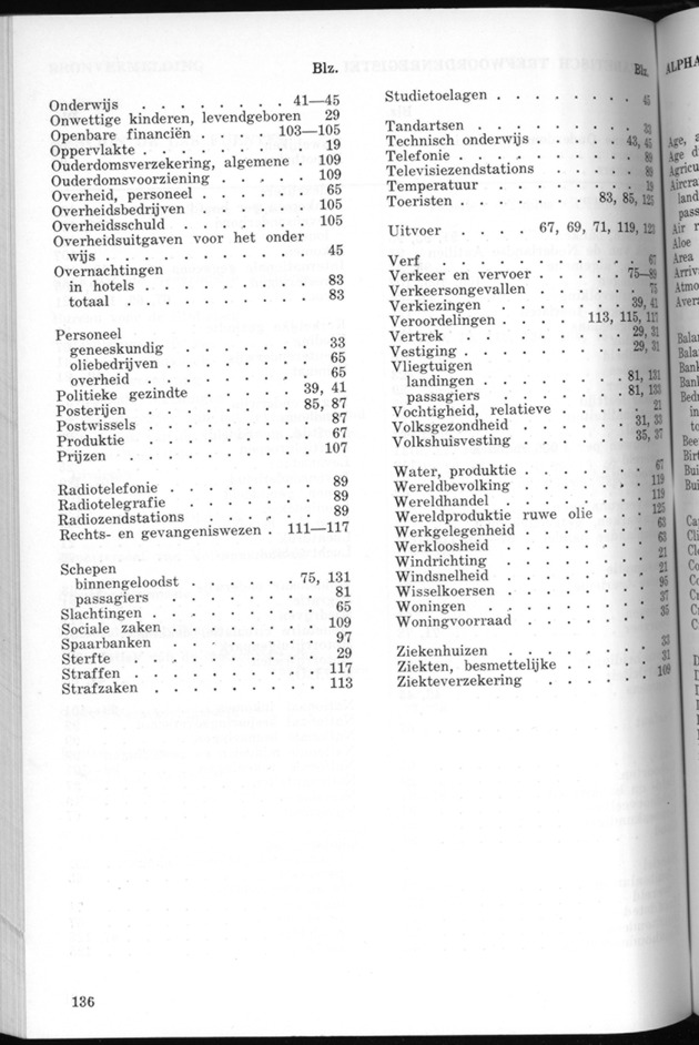 STATISTICAL YEARBOOK NETHERLANDS ANTILLES 1970 - Page 136