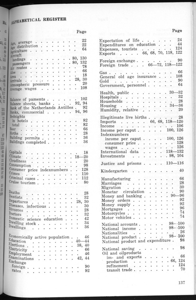 STATISTICAL YEARBOOK NETHERLANDS ANTILLES 1970 - Page 137