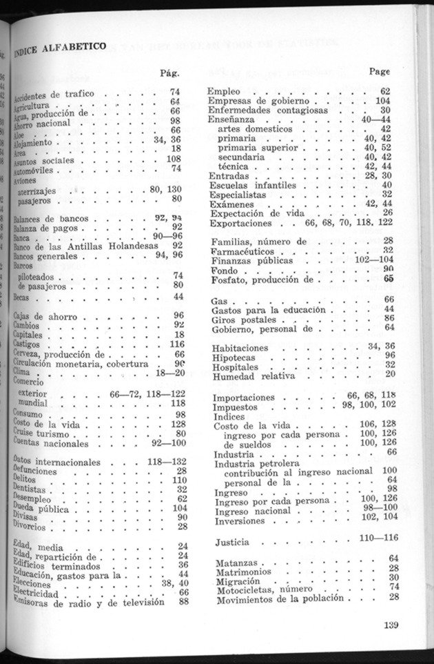 STATISTICAL YEARBOOK NETHERLANDS ANTILLES 1970 - Page 139