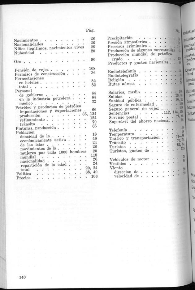STATISTICAL YEARBOOK NETHERLANDS ANTILLES 1970 - Page 140