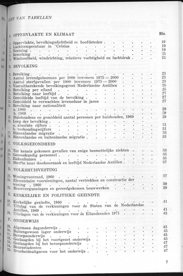 STATISTICAL YEARBOOK NETHERLANDS ANTILLES 1971 - Page 7
