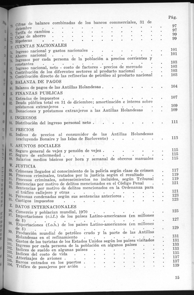 STATISTICAL YEARBOOK NETHERLANDS ANTILLES 1971 - Page 15