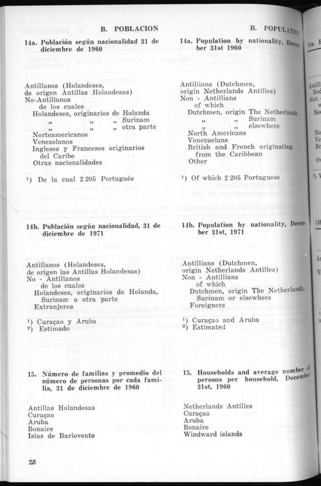 STATISTICAL YEARBOOK NETHERLANDS ANTILLES 1971 - Page 28