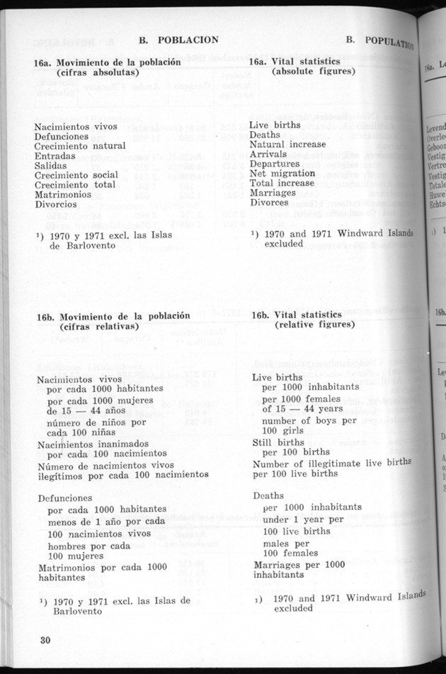 STATISTICAL YEARBOOK NETHERLANDS ANTILLES 1971 - Page 30