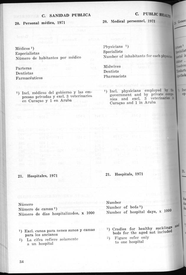 STATISTICAL YEARBOOK NETHERLANDS ANTILLES 1971 - Page 34
