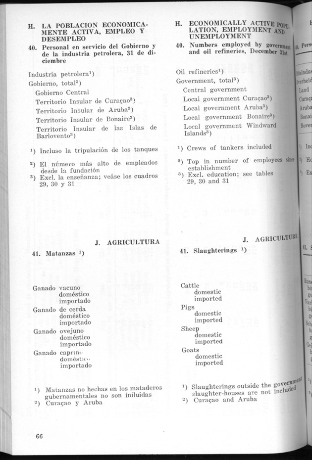 STATISTICAL YEARBOOK NETHERLANDS ANTILLES 1971 - Page 66