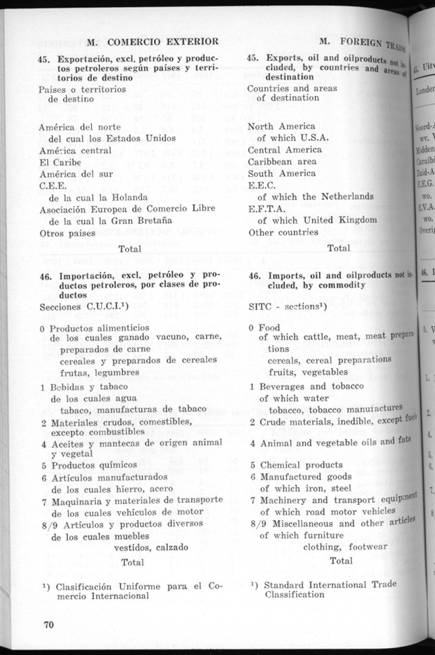 STATISTICAL YEARBOOK NETHERLANDS ANTILLES 1971 - Page 70