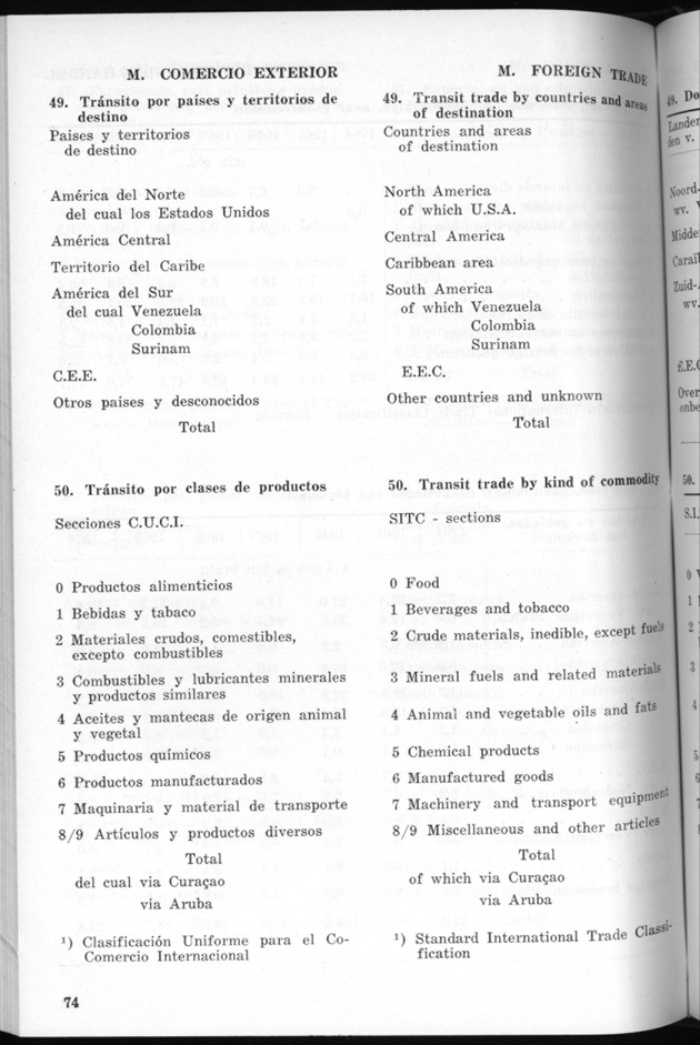 STATISTICAL YEARBOOK NETHERLANDS ANTILLES 1971 - Page 74