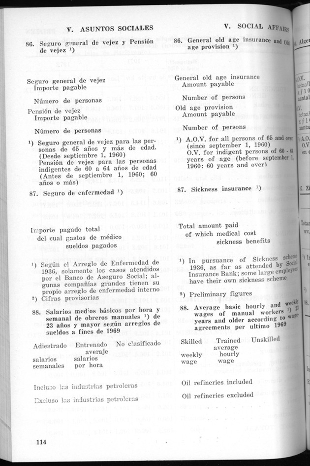 STATISTICAL YEARBOOK NETHERLANDS ANTILLES 1971 - Page 114