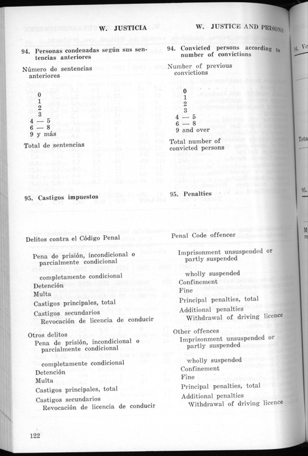STATISTICAL YEARBOOK NETHERLANDS ANTILLES 1971 - Page 122