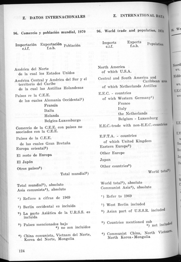 STATISTICAL YEARBOOK NETHERLANDS ANTILLES 1971 - Page 124