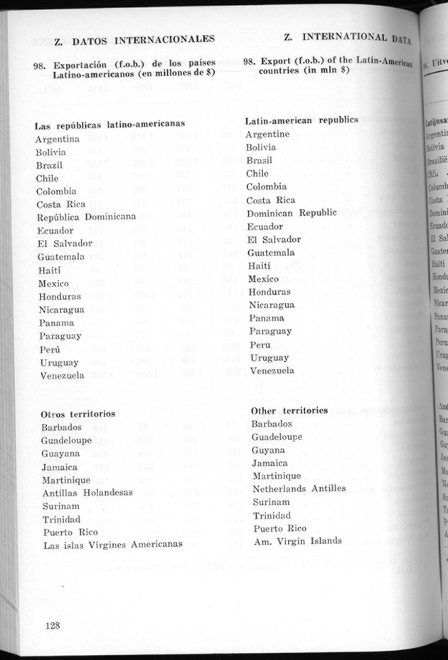 STATISTICAL YEARBOOK NETHERLANDS ANTILLES 1971 - Page 128