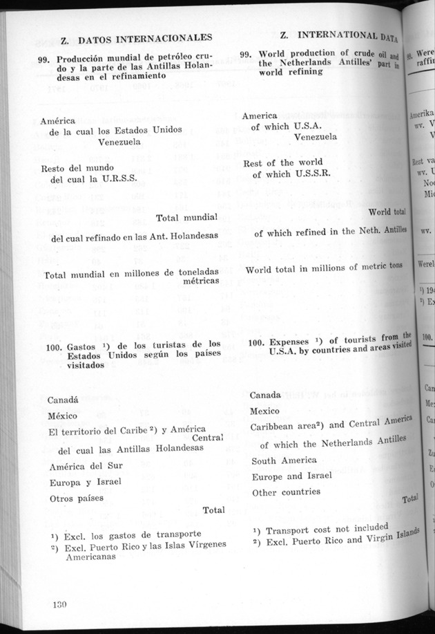 STATISTICAL YEARBOOK NETHERLANDS ANTILLES 1971 - Page 130