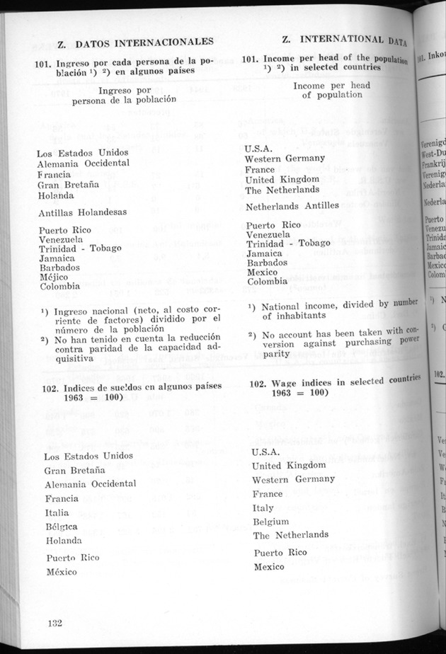 STATISTICAL YEARBOOK NETHERLANDS ANTILLES 1971 - Page 132