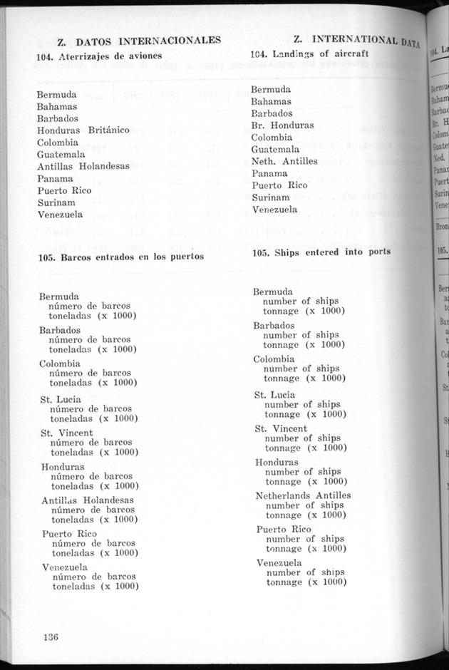 STATISTICAL YEARBOOK NETHERLANDS ANTILLES 1971 - Page 136