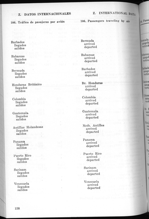 STATISTICAL YEARBOOK NETHERLANDS ANTILLES 1971 - Page 138