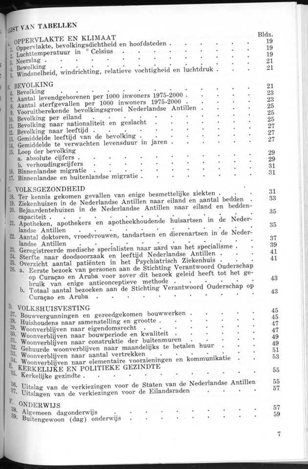 STATISTICAL YEARBOOK NETHERLANDS ANTILLES 1974 - Page 7