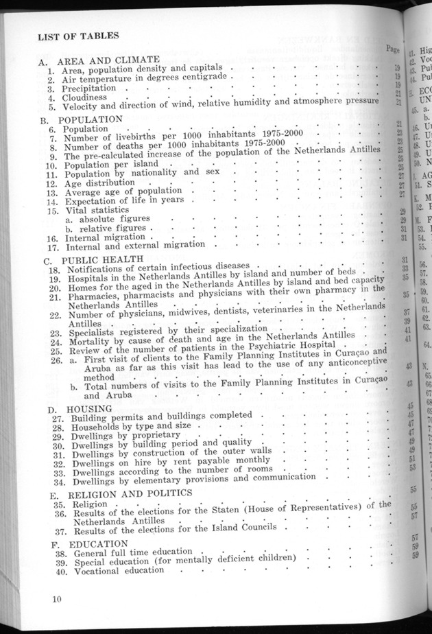 STATISTICAL YEARBOOK NETHERLANDS ANTILLES 1974 - Page 10