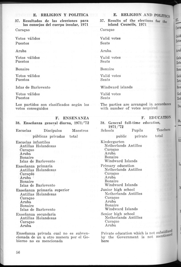 STATISTICAL YEARBOOK NETHERLANDS ANTILLES 1974 - Page 56