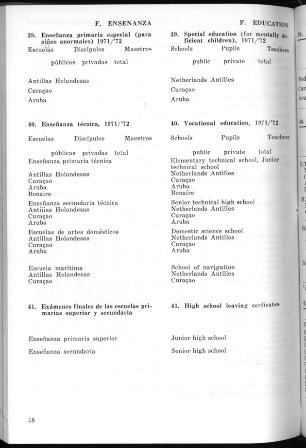 STATISTICAL YEARBOOK NETHERLANDS ANTILLES 1974 - Page 58