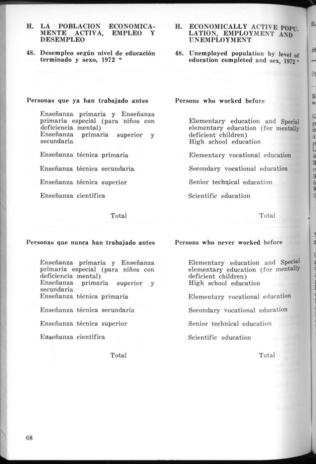 STATISTICAL YEARBOOK NETHERLANDS ANTILLES 1974 - Page 68