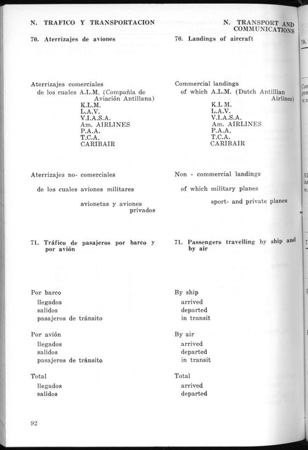 STATISTICAL YEARBOOK NETHERLANDS ANTILLES 1974 - Page 92