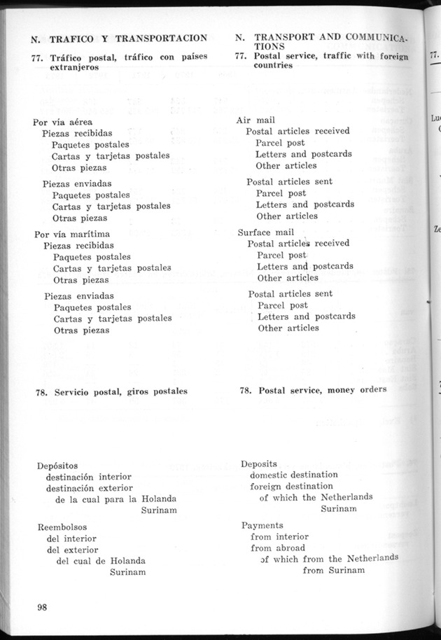 STATISTICAL YEARBOOK NETHERLANDS ANTILLES 1974 - Page 98