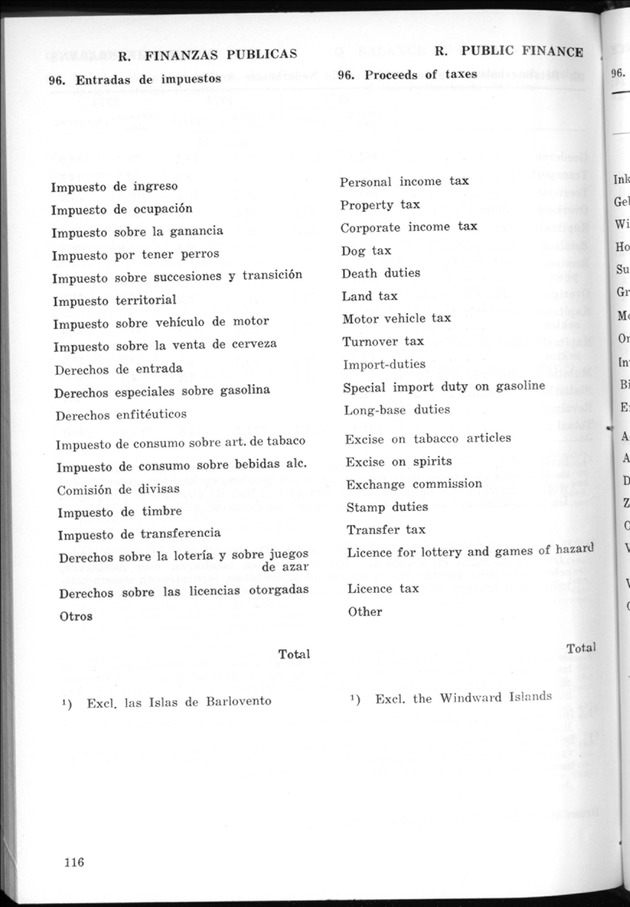 STATISTICAL YEARBOOK NETHERLANDS ANTILLES 1974 - Page 116