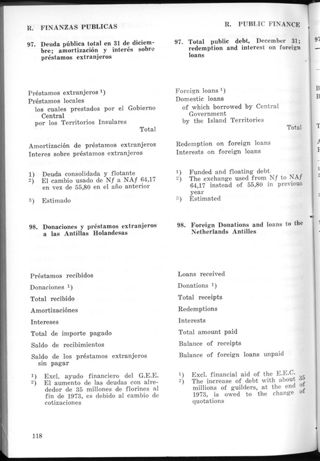 STATISTICAL YEARBOOK NETHERLANDS ANTILLES 1974 - Page 118