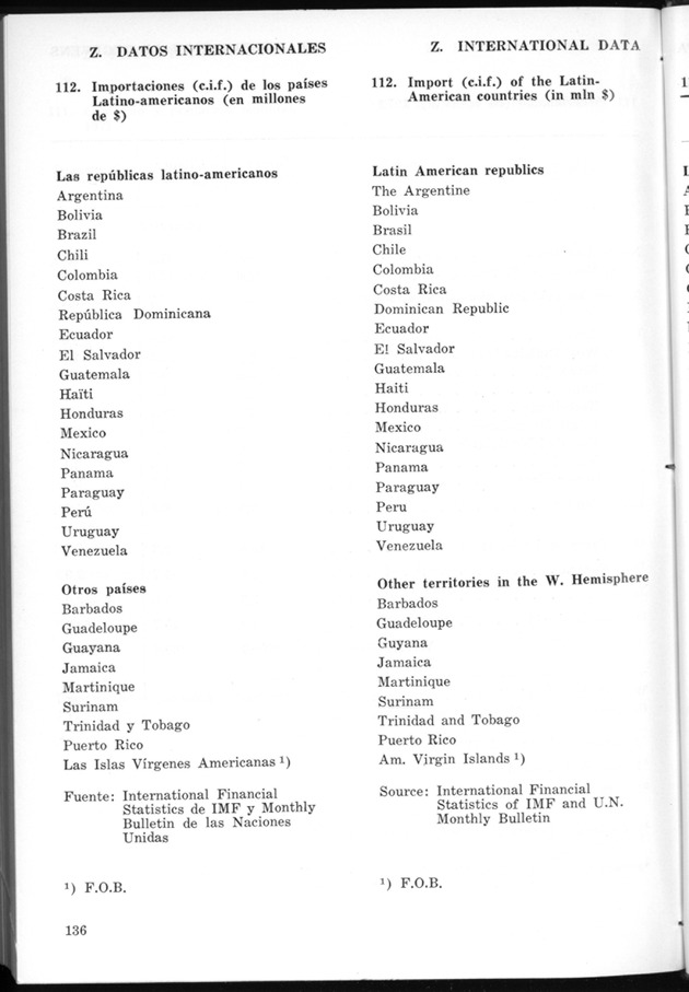 STATISTICAL YEARBOOK NETHERLANDS ANTILLES 1974 - Page 136