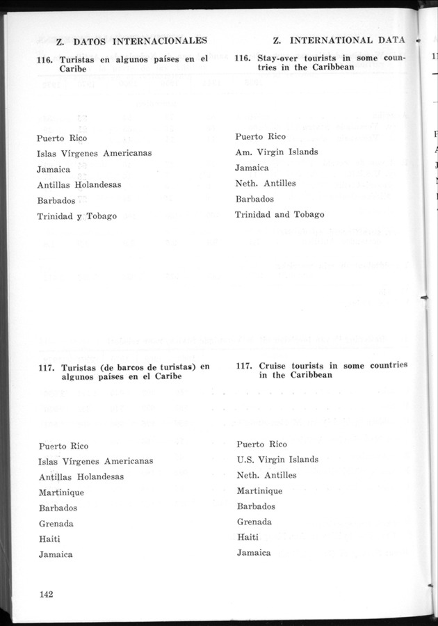 STATISTICAL YEARBOOK NETHERLANDS ANTILLES 1974 - Page 142