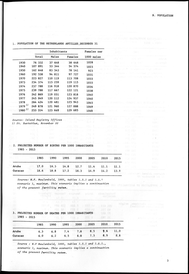 STATISTICAL YEARBOOK NETHERLANDS ANTILLES 1981-1990 - Page 3