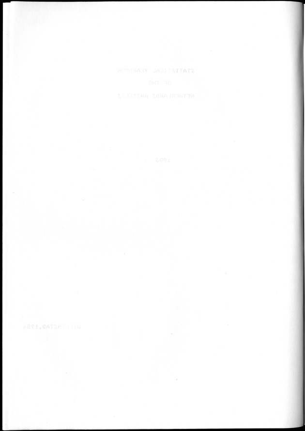 STATISTICAL YEARBOOK NETHERLANDS ANTILLES 1981-1990 - Blank Page