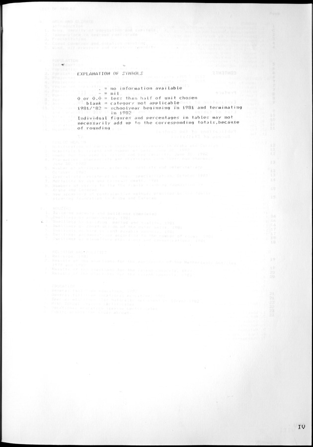 STATISTICAL YEARBOOK NETHERLANDS ANTILLES 1981-1990 - Page IV