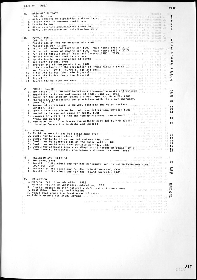 STATISTICAL YEARBOOK NETHERLANDS ANTILLES 1981-1990 - Page VI