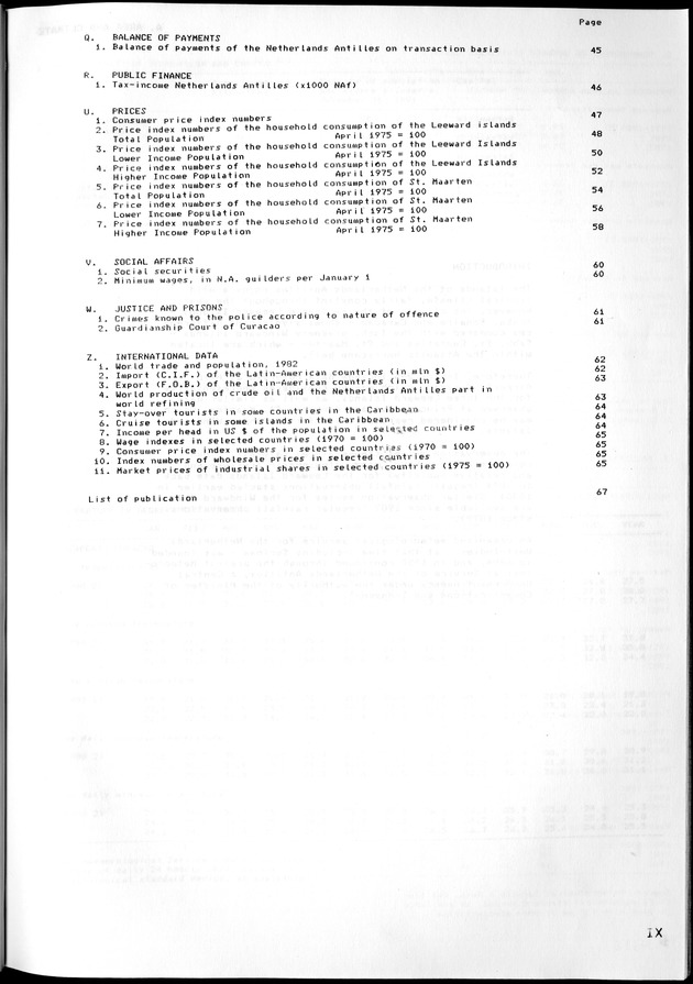 STATISTICAL YEARBOOK NETHERLANDS ANTILLES 1981-1990 - Page VIII