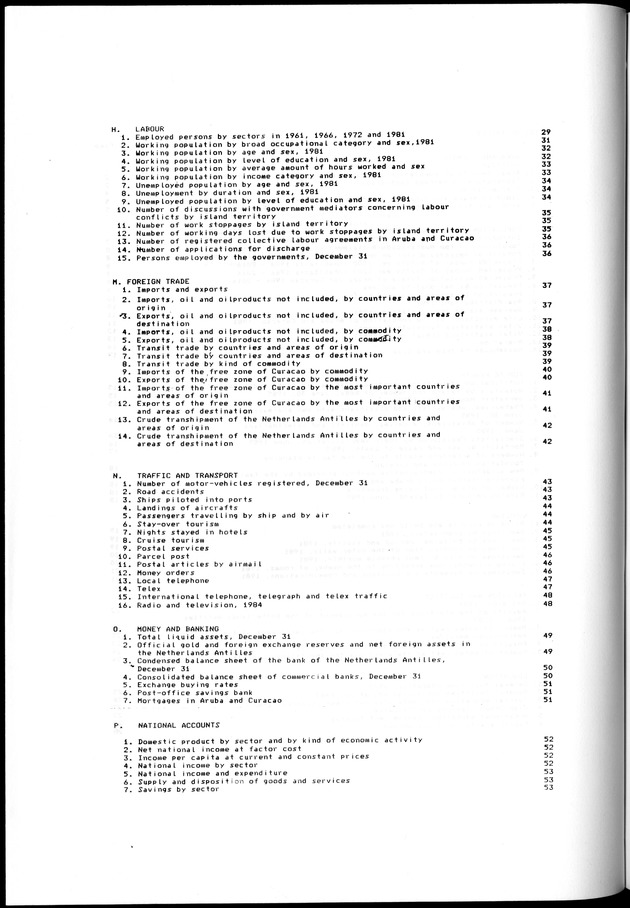 STATISTICAL YEARBOOK NETHERLANDS ANTILLES 1981-1990 - Page 75
