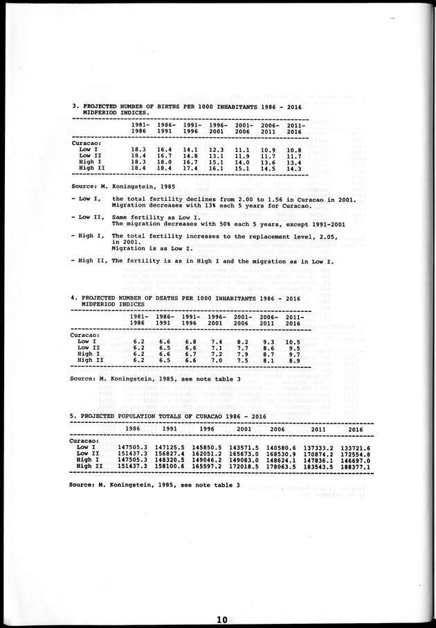 STATISTICAL YEARBOOK NETHERLANDS ANTILLES 1981-1990 - Page 10