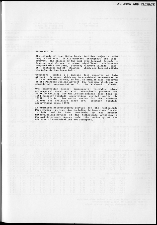 STATISTICAL YEARBOOK NETHERLANDS ANTILLES 1981-1990 - Page 1